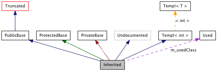 graph_legend.png